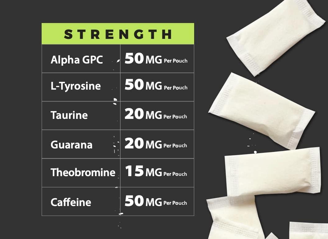 Alpha Fuel Pouches Where To Buy Alpha Fuel Nootropic Pouches - Wintergreen Fuel - Boost Focus and