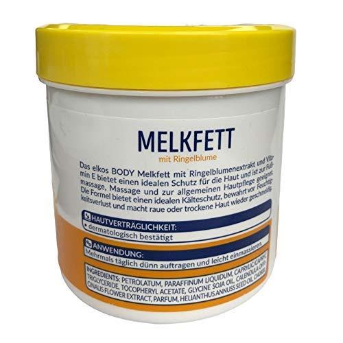 melkfett gleitgel Gleitgel Test und Vergleich 2026 main image 1