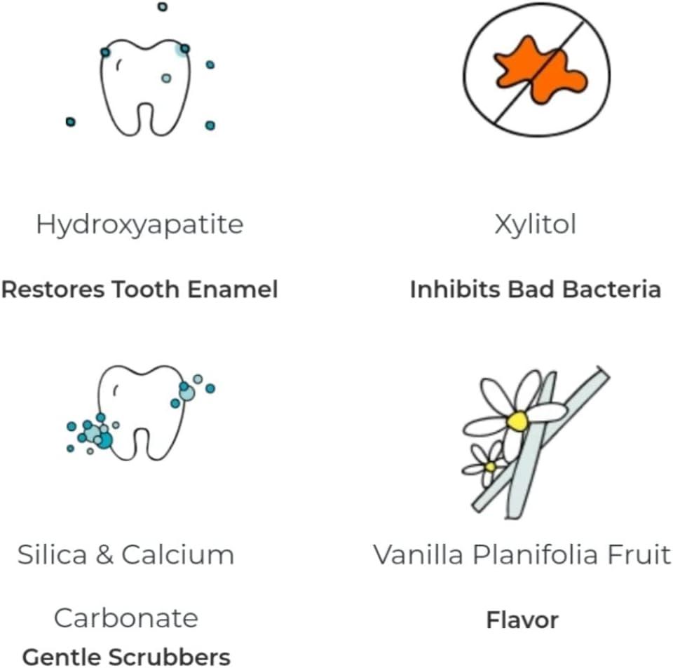 Risewell Kids Cake Batter Hydroxyapatite Toothpaste 3.4oz (1 Pack)