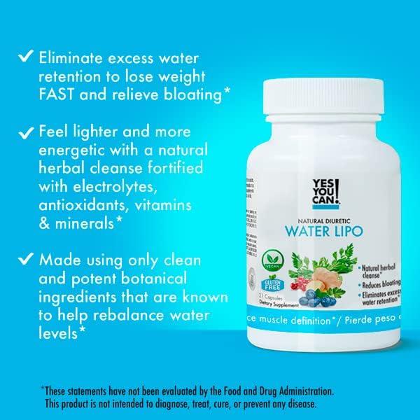Yes You Can Natural Water Lipo Diuretic Cleanse with Electrolytes and
