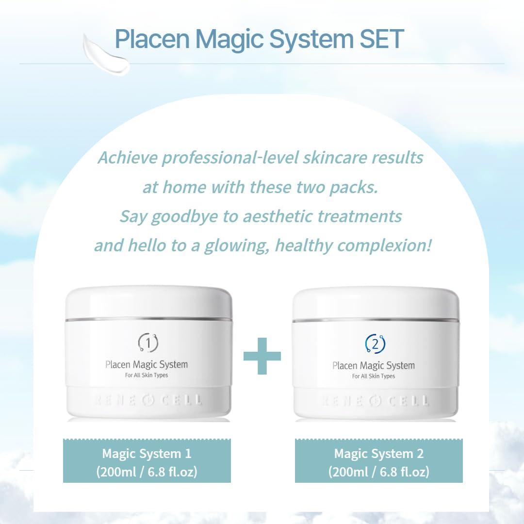 Rene-Cell Placen Magic System 200ml 【公式通販】
