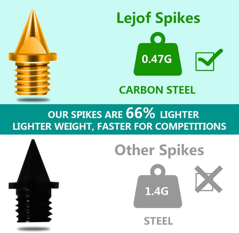 spike length for track