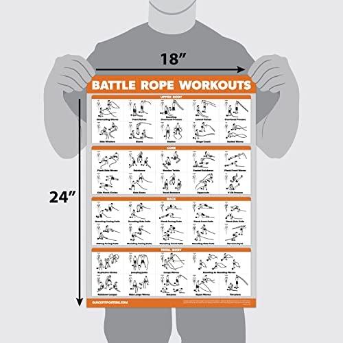 QuickFit Battle Rope Workout Poster Laminated Battlerope