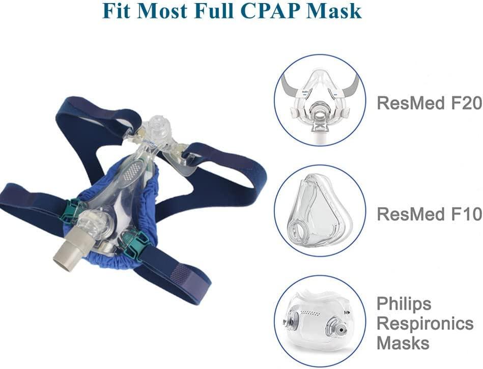 CPAP Mask Liners, CPAP Mask Covers Pads Full Face for Resmed Philips