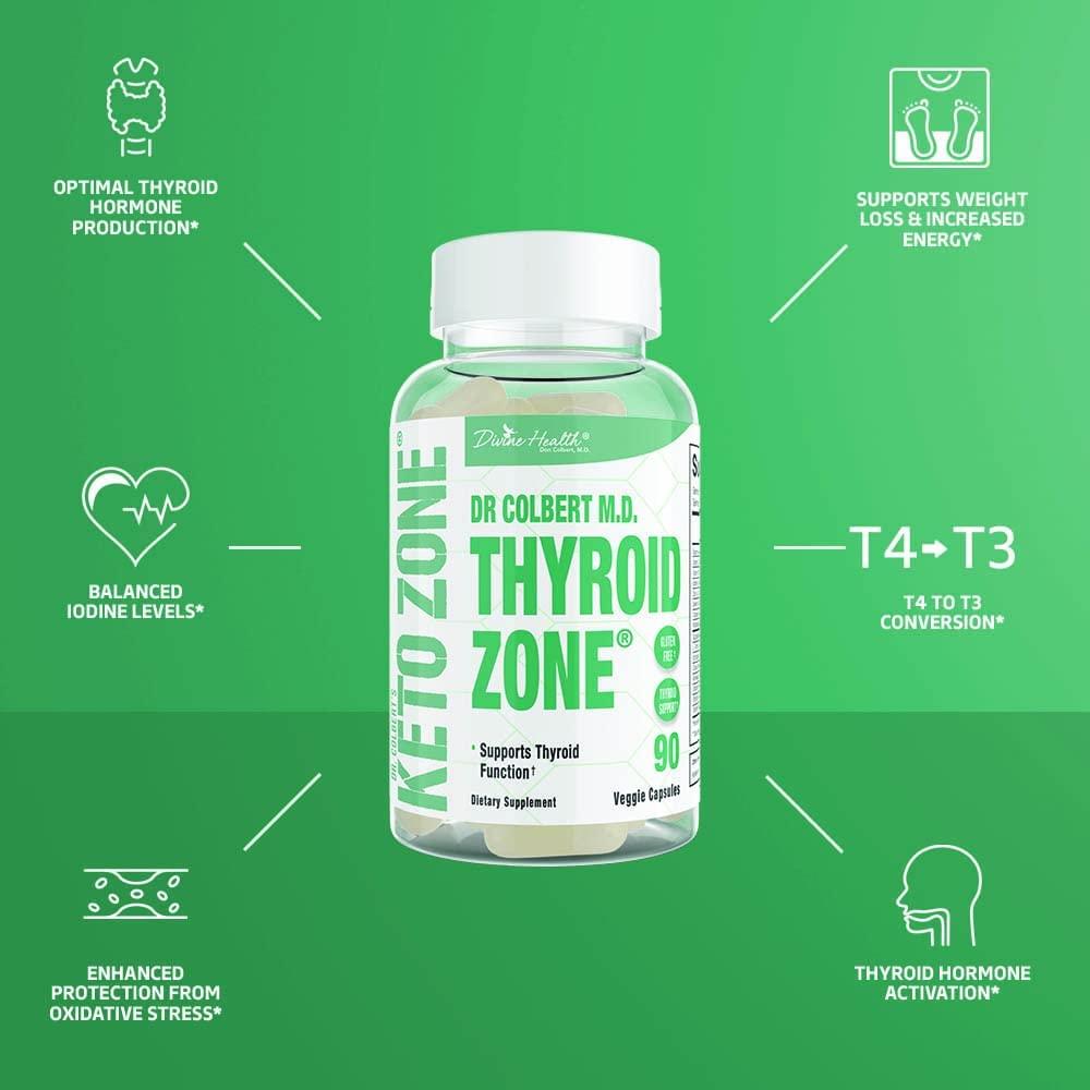 Divine Health Dr.Colbert's Thyroid Zone Vitamins A, D3 and B12 Optimal Thyroid Hormone Production