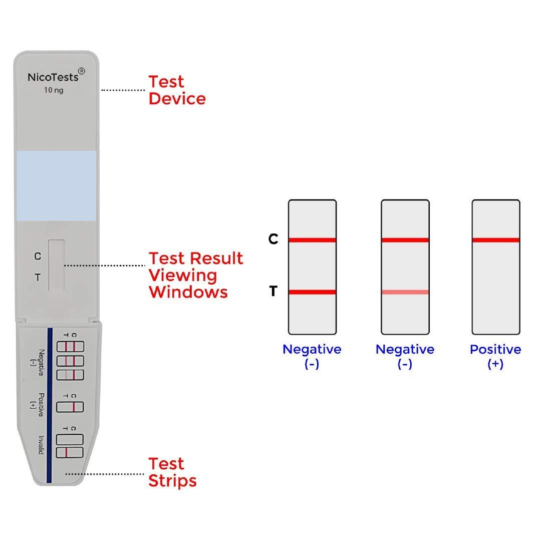 vuse pods toronto Can you get second hand smoke from a vape？