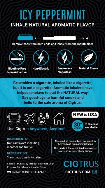 eu to uk tobacco limit Travelling Abroad And Duty Free Limits