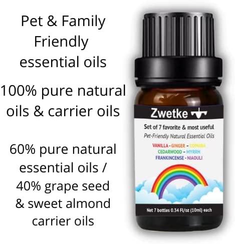 Ginger essential oil top for dogs