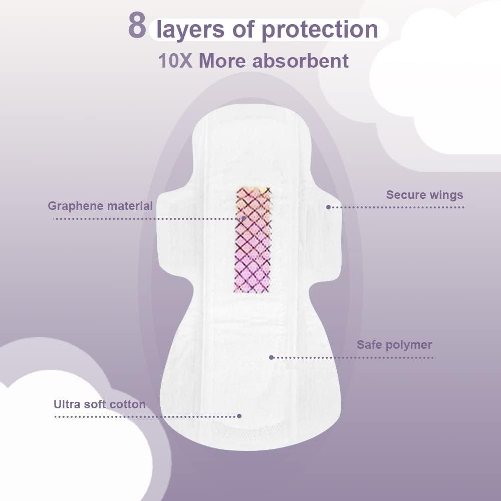 Reign Premium Sanitary Napkins Heavy Flow with Wings for Women Super Absorbent Pads 8 Count 1 Pack
