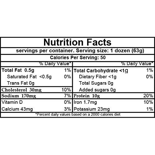 Straight from France French Helix Pomatia Wild Burgundy Canned