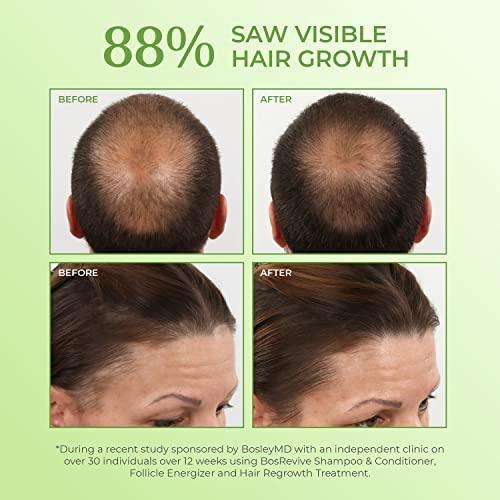 Bosley Follicle Energizer with Biotin & Caffeine Healthy Hair & Scalp