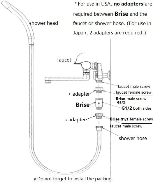 Nano Bubble Bath with Micro Bubble Generator - Cleansing and