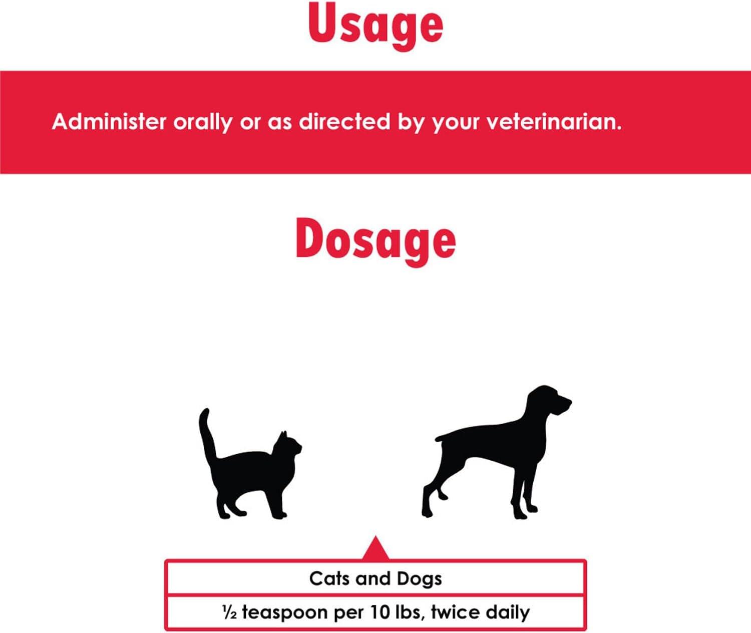 K Plus Potassium Gluconate Renal Gel with Cranberry and EPA for Dogs