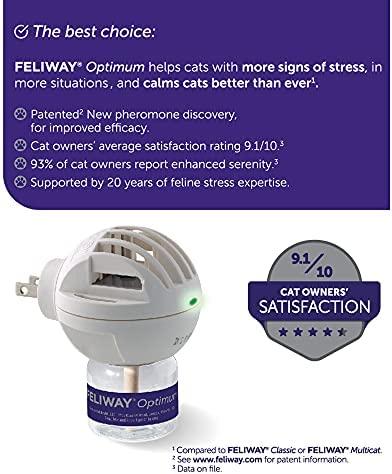 FELIWAY Optimum Cat, Enhanced Calming Pheromone Diffuser, 30 Day Starter  Kit (48 mL)