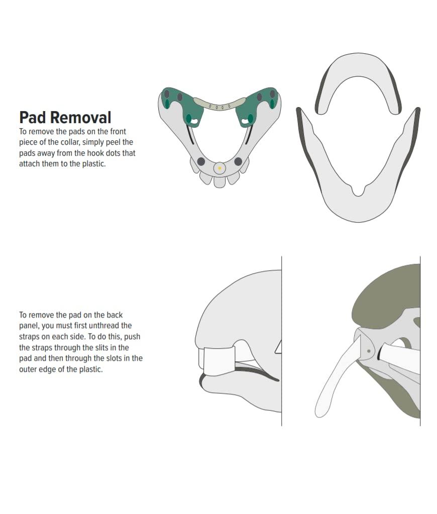 Aspen Vista Cervical Collar Replacement Pads MoistureWicking