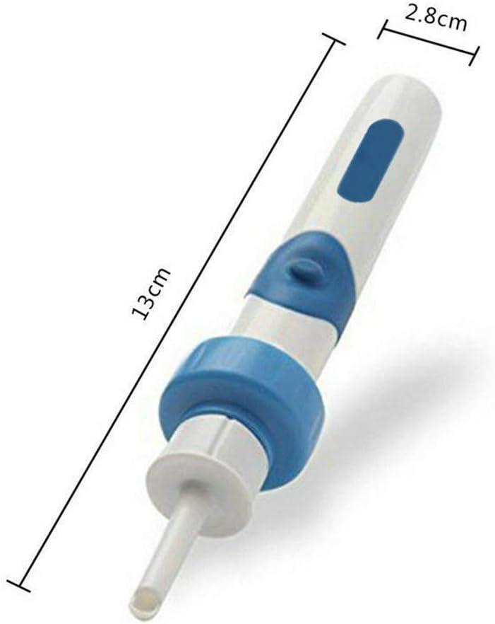Electric Ear Cleaner Removal Kit for Adults/Kids - Earwax Suction &  Vibration Flushing from USA | Buy Now with Express International Delivery |  GoSupps.com