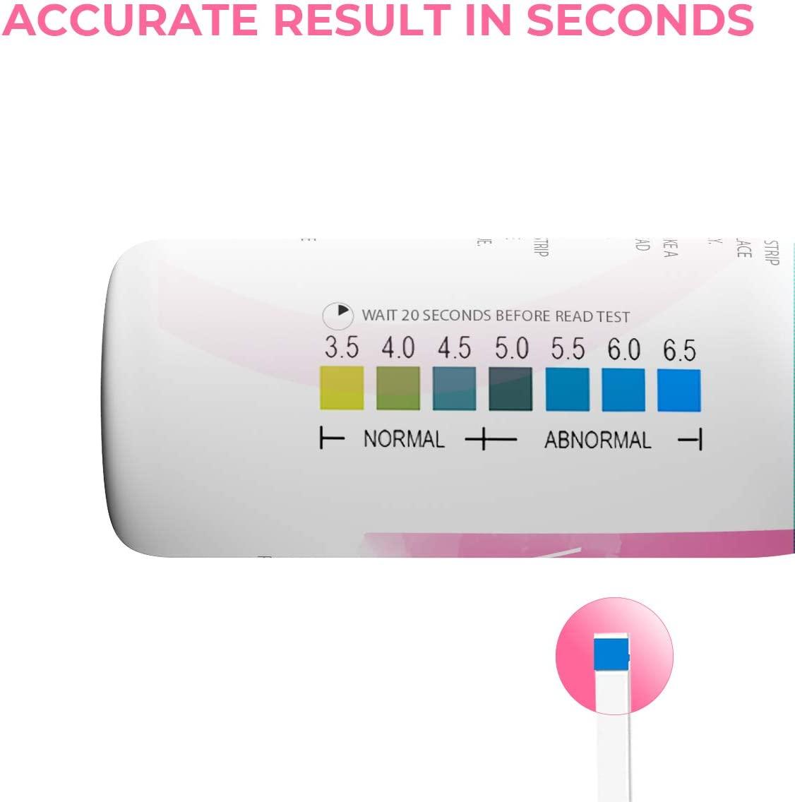 [80 Strips] Natureland Vaginal Health pH Test Strips, Feminine pH Test, Value Pack Monitor