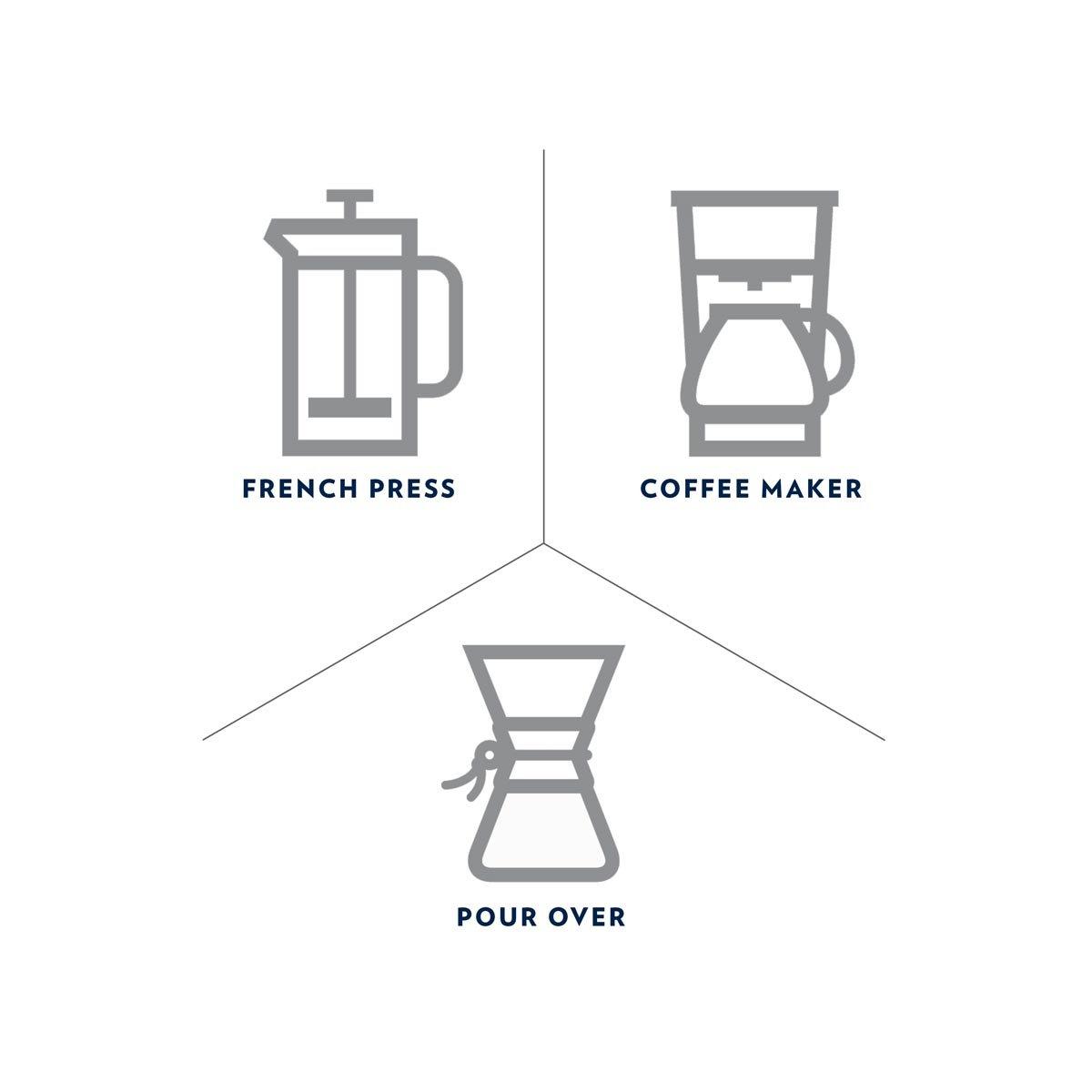 Lavazza Gran Selezione Ground Coffee Blend, Dark Roast, 12 oz Gran