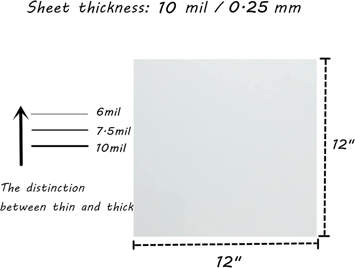 BANLTRE 10 Sheets 10 mil Mylar Sheet 12 x 12 inch Milky Translucent PET  Blank Stencil Making Sheet for Cricut, Laser Cutting, Cut Tool Template