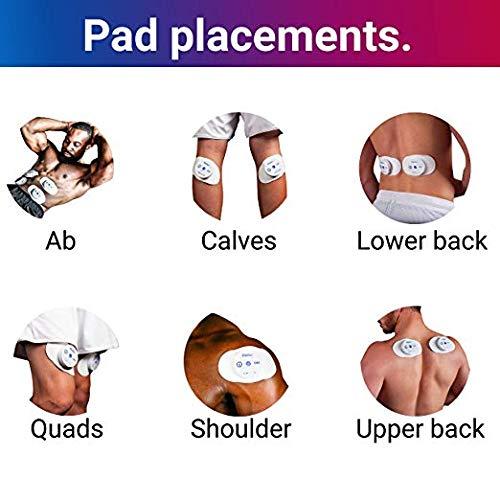 iReliev Wireless Electrode Pads Refill Kit 4 Pads Per Box for ET5050