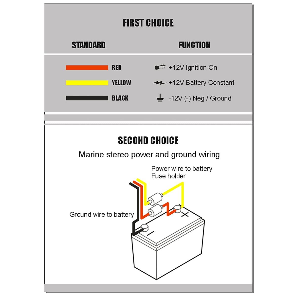 velex Powersport Class D Amp Amplifier 150W x 2 Marine on Boats UTV ATV
