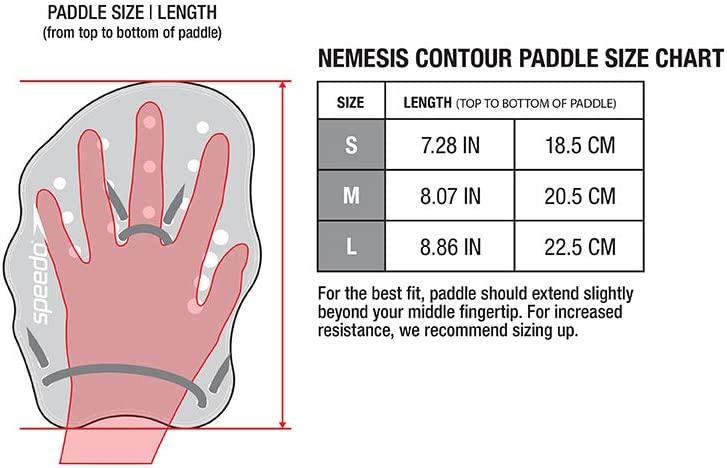 Nemesis sale contour paddles