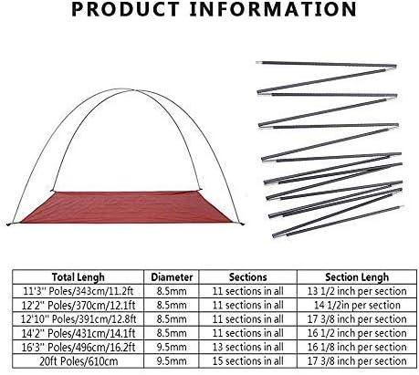 Weanas tent store