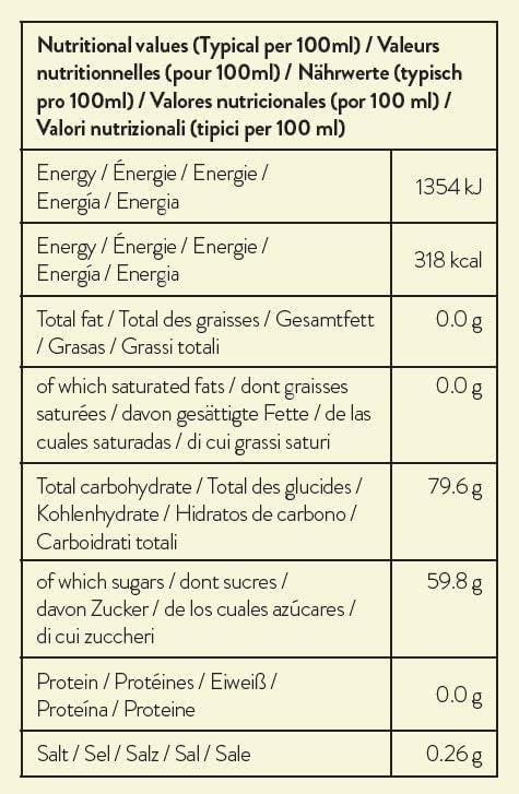 Simply Banana Syrup - Johnsons Coffee - View #9