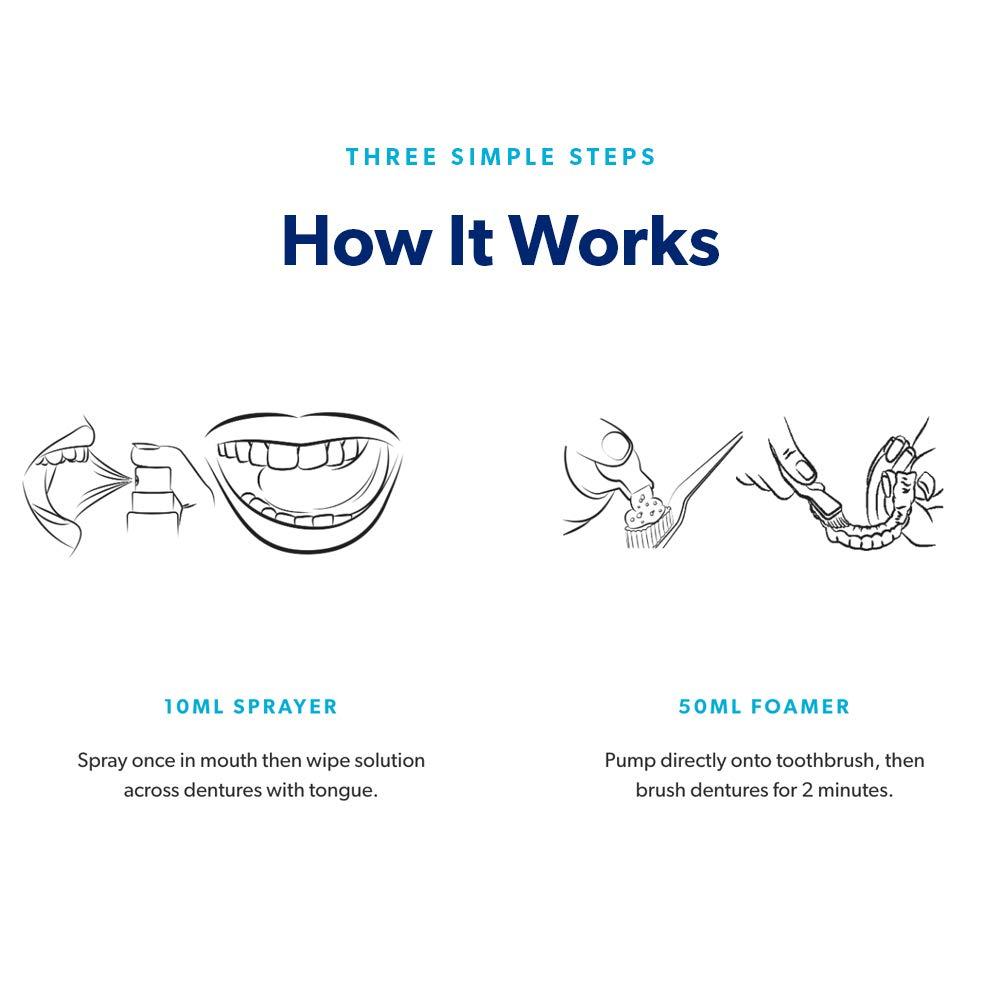 FreshDent Partial & Denture Cleaner, Teeth Whitening Spray, FastActing