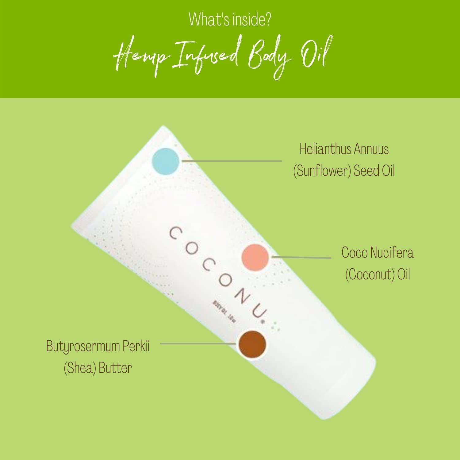 Coconu Hemp Infused Body Oil | Relaxing Massage Therapy for Couples | 3 oz  Vegan Coconut Oil Blend | Edible & Fragrance-Free | Buy Now with Express  International Delivery | GoSupps.com