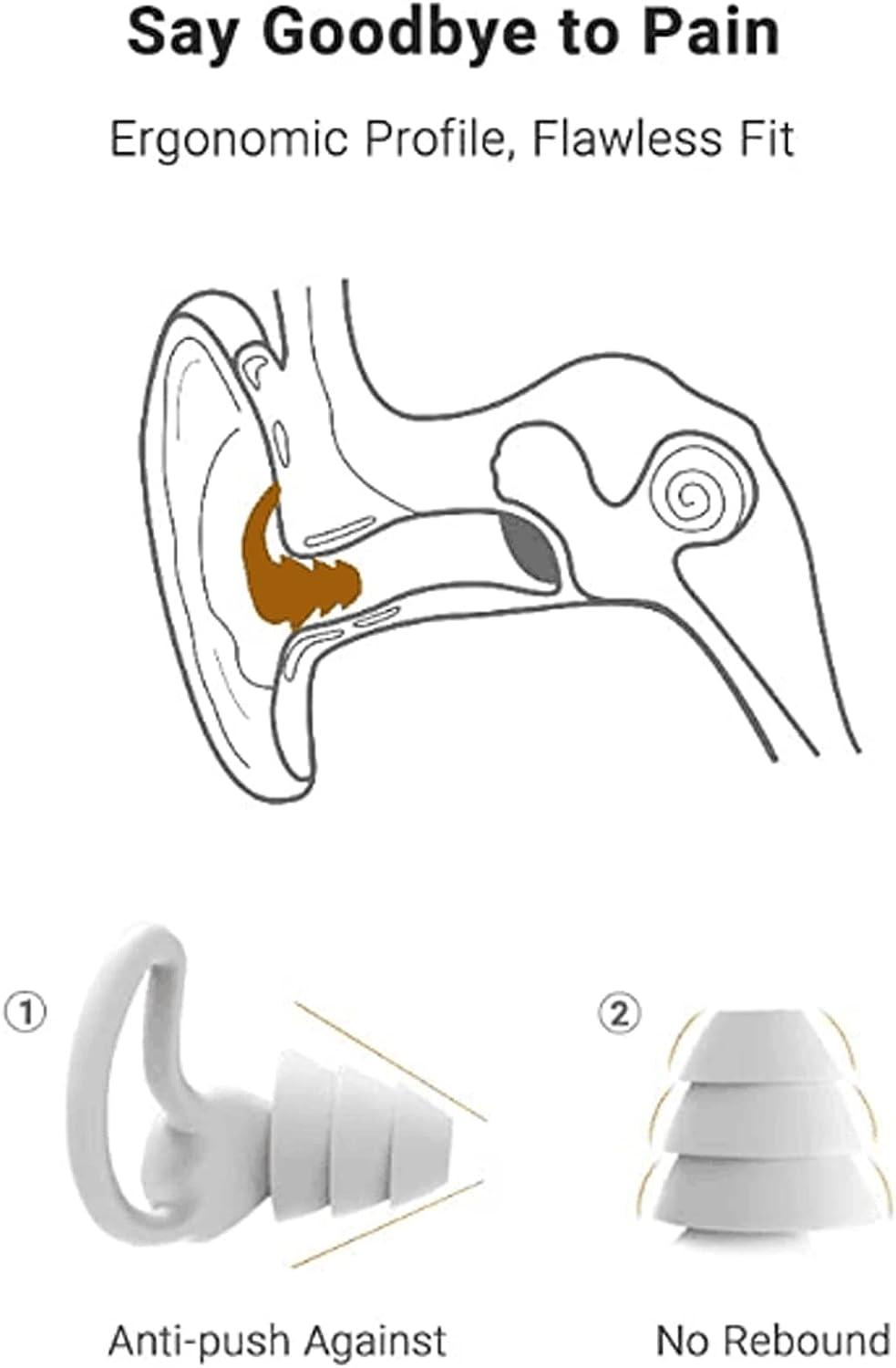 FBFL Quiet Noise Reduction Earplugs Super Soft Reusable Flexible Silicone  Ear Plugs for Sleeping Swimming Noise Sensitivity & Flights Snoring Travel  Concerts 33dB Noise Cancelling Orange