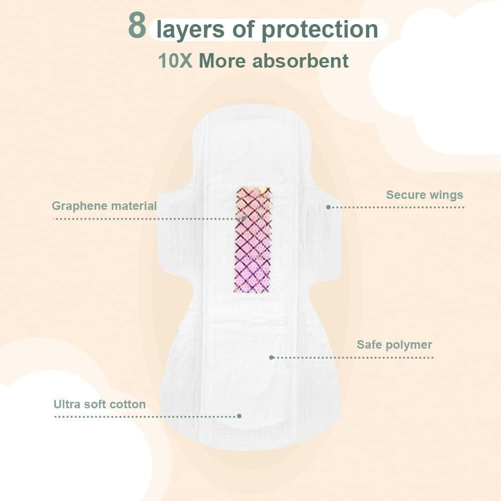 Reign Premium Sanitary Napkins Moderate Flow