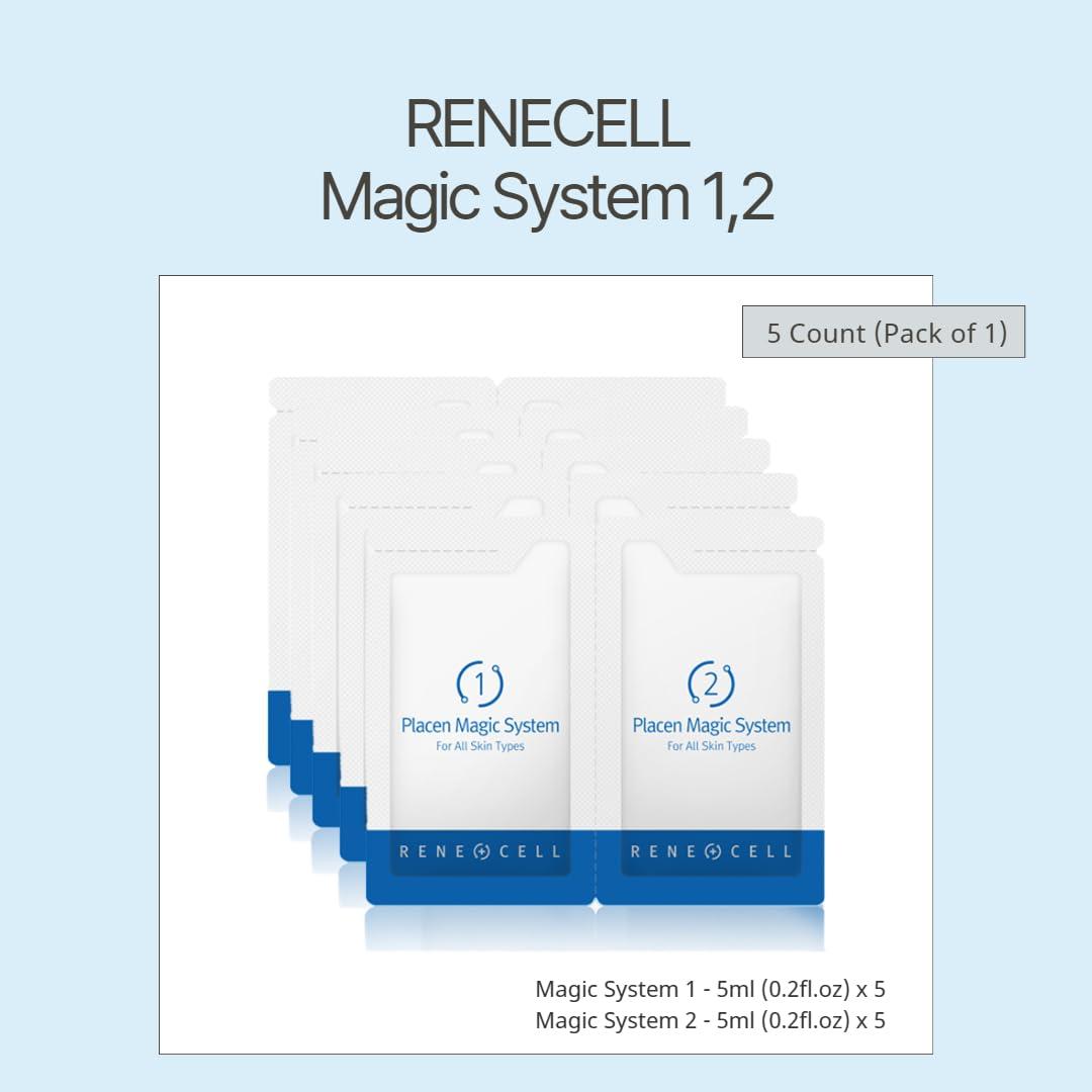 RENECELL Placen Magic System Trial Kit - Exfoliating & Brightening
