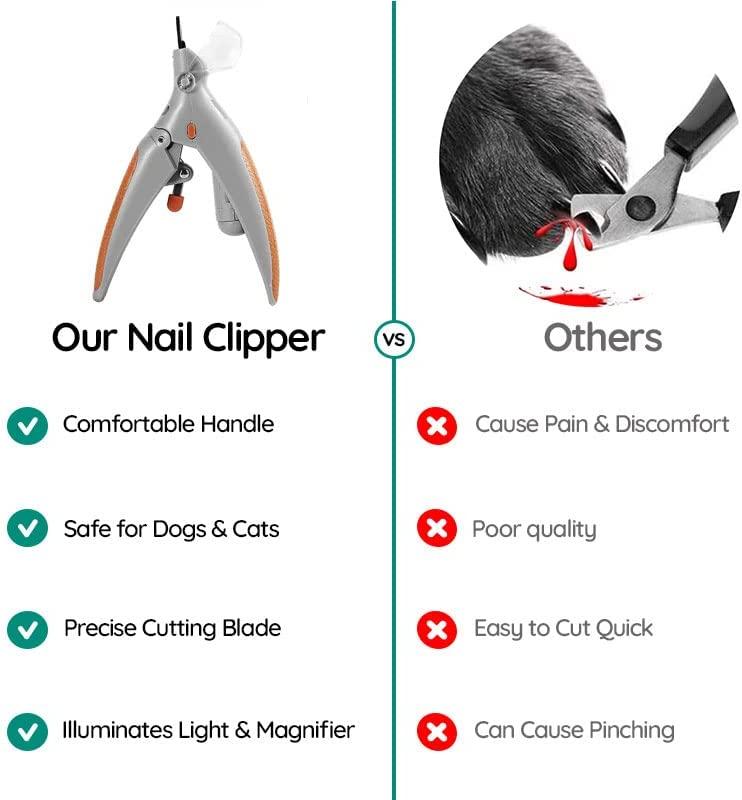 Nail Clippers Pets Led Light | Scissors Cutting Cat Nails | Cat Nails  Clippers Lights - Nailclippers - Aliexpress