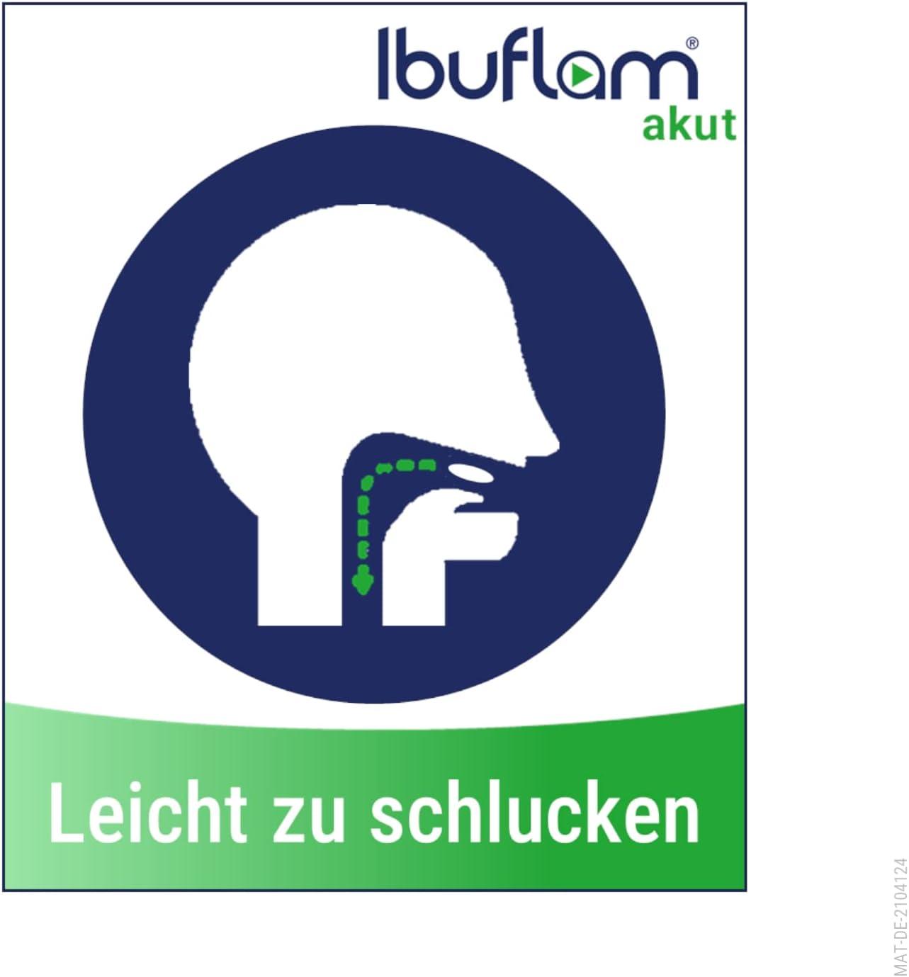 ibuflam saft 40 mg dosierung