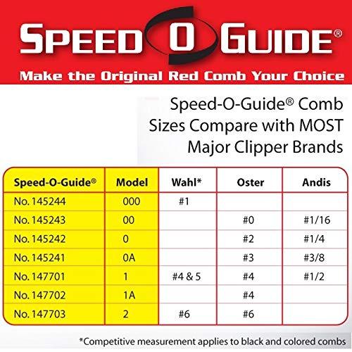 Speed O Guidw Speed O Guides Set of 7 One Size