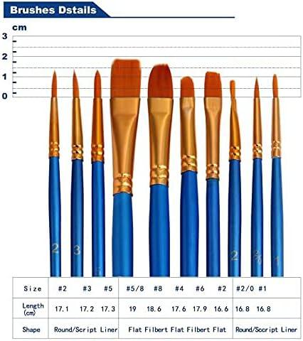 Crafts 4 All Paint Brushes Set 10 Pieces Professional Fine Tip Paint Brush  Set Round Pointed Tip Nylon Hair Artist Acrylic