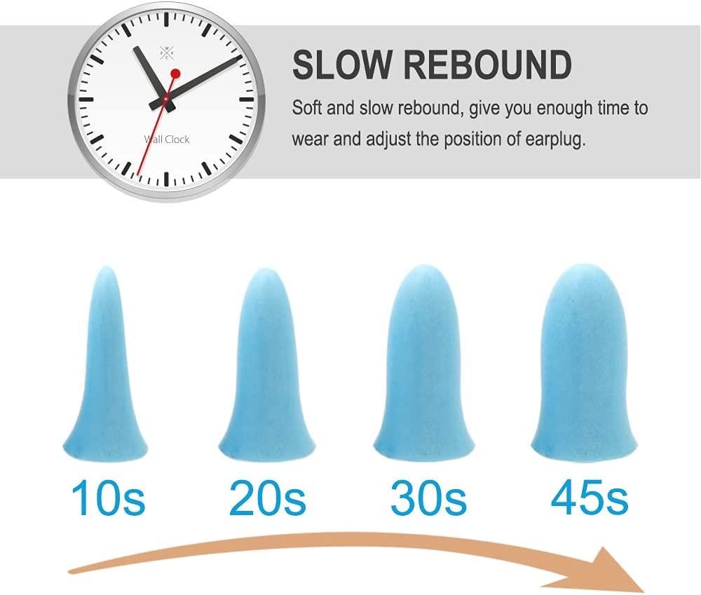 Slim Size Foam Ear Plugs for Small Ear Canals Women, Kids, 100 Pairs