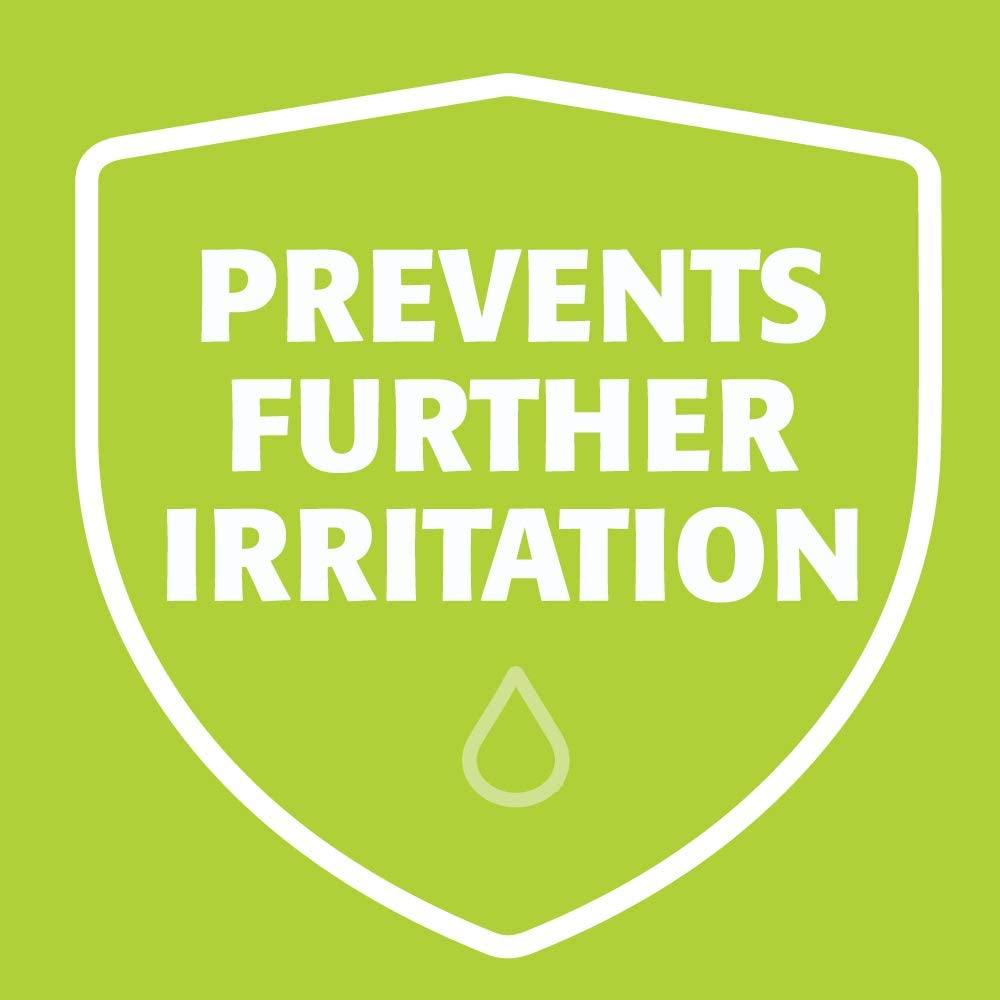 Refresh Relieva PreservativeFree Lubricant Eye Drops 0.33 Fl Oz Pack