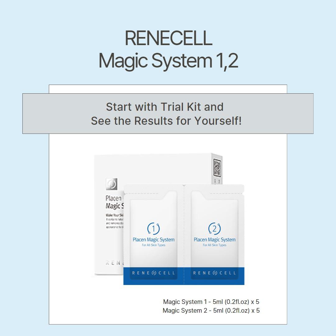 RENECELL Placen Magic System Trial Kit - Exfoliating & Brightening