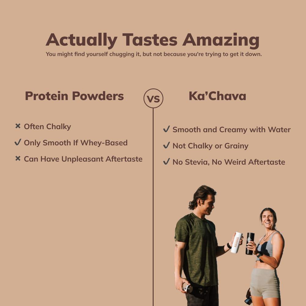 Ka'Chava AllInOne Chocolate Nutrition Shake Blend 85+ Superfoods