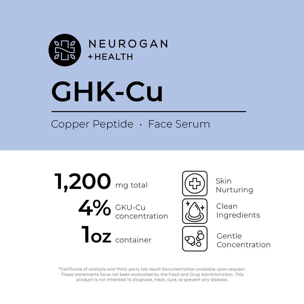 ghk cu headache GHK-Cu Copper Peptide Research main image 1