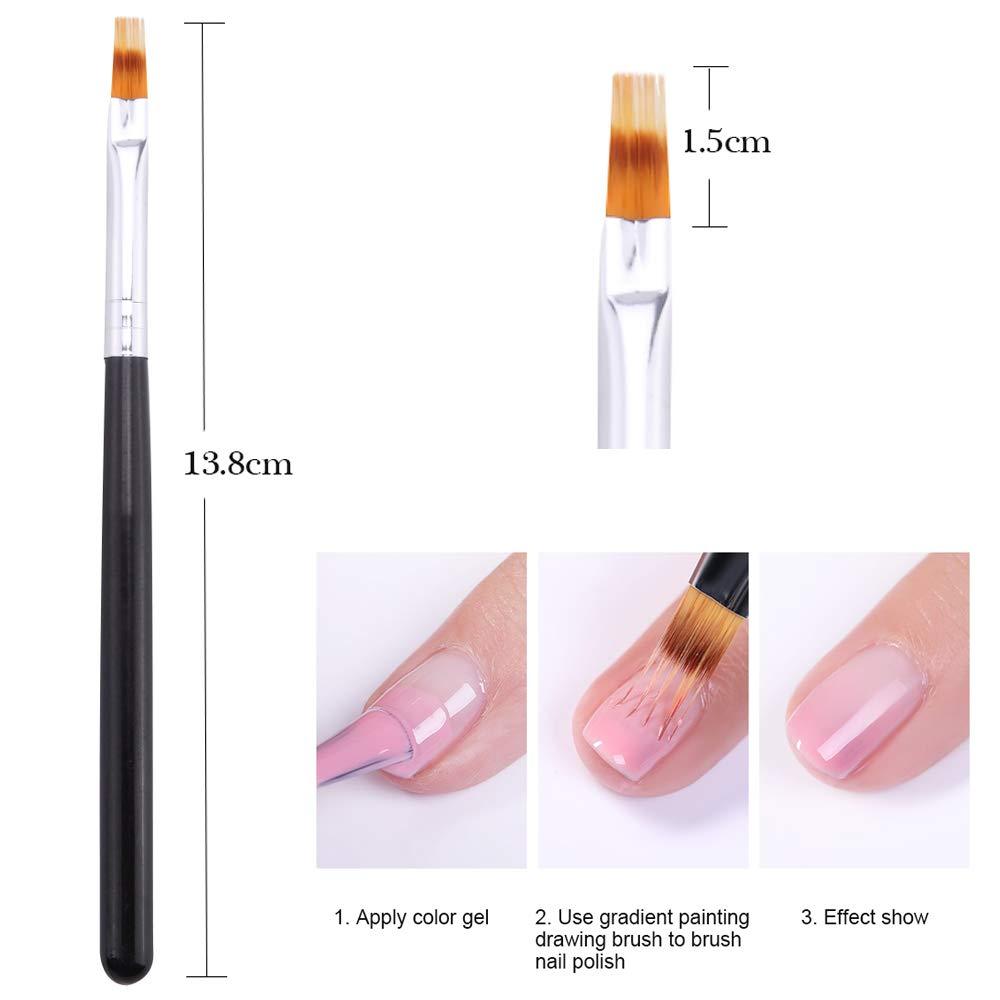 Acrylic Nail Brushes for Beginners from ▫️How To Prep