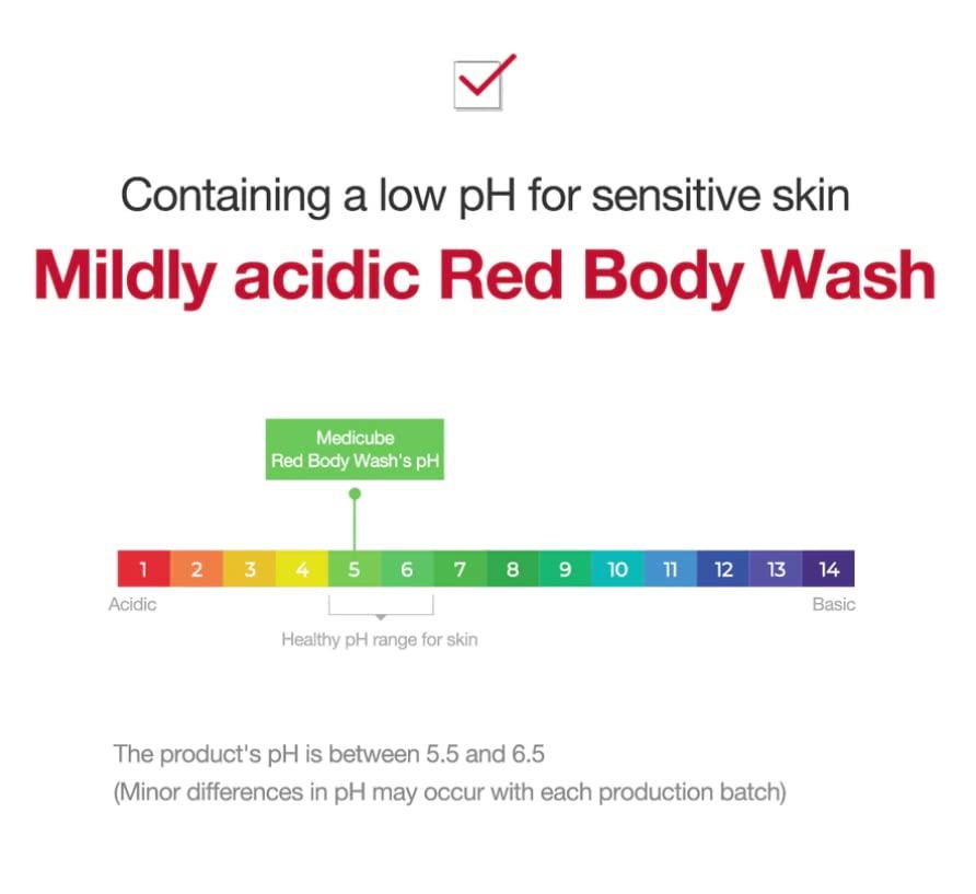 Medicube Red Body Wash Body acne, KP, chicken skin, flaky skin 14.1