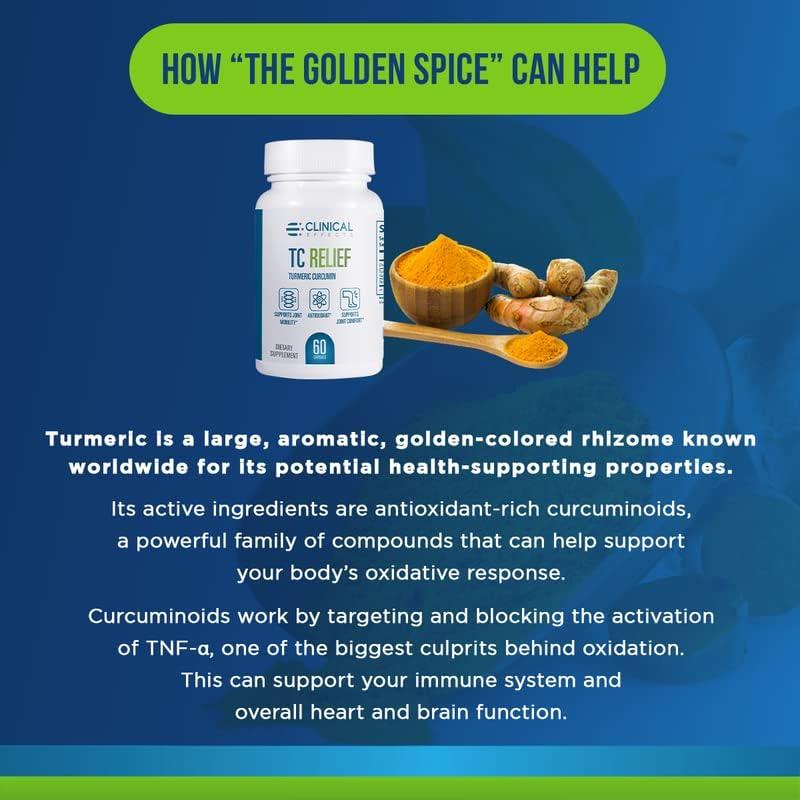 Clinical Effects TC Relief Turmeric Curcumin with Bioperine Black