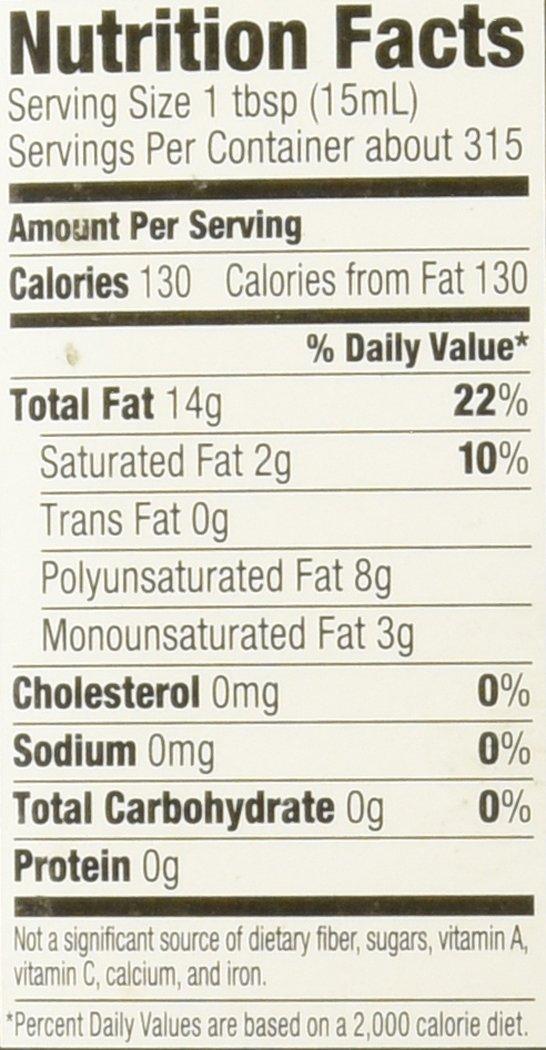 Wesson Pure Canola Oil 1.25 Gallon