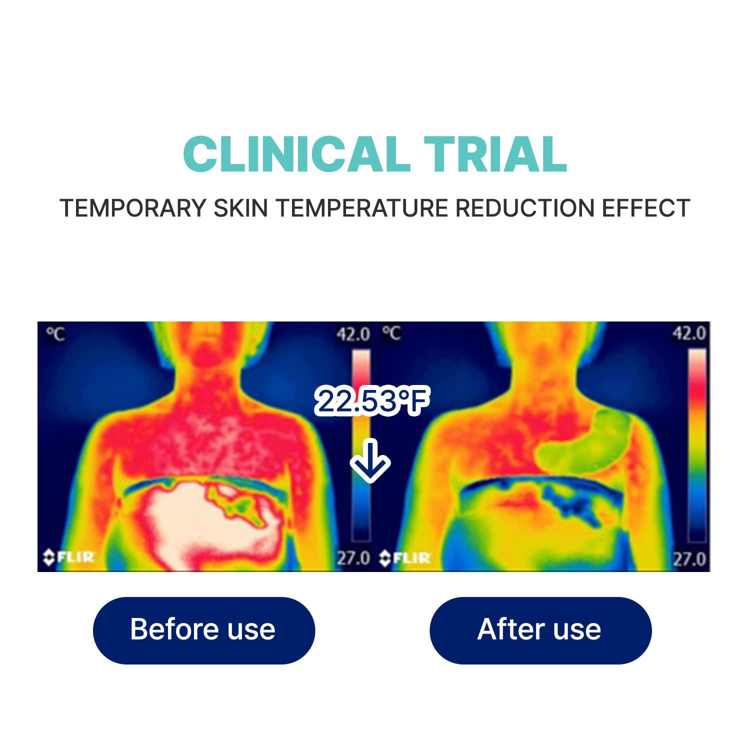 TNTN MOM'S Cabbage Cooling Breast Patch Active (4EA) Stop Lactation