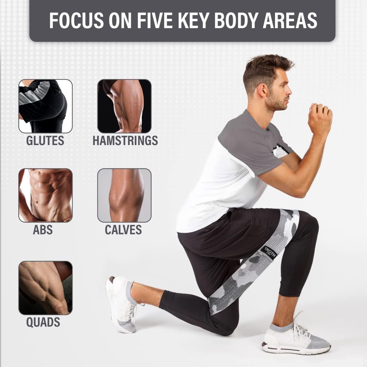 Troth Resistance Bands Set Home Gym Strength Training Equipment