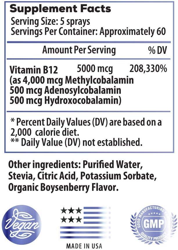 Ideal Infusion FuII Spectrum Vitamin B12 5000 mcg Sublingual Spray