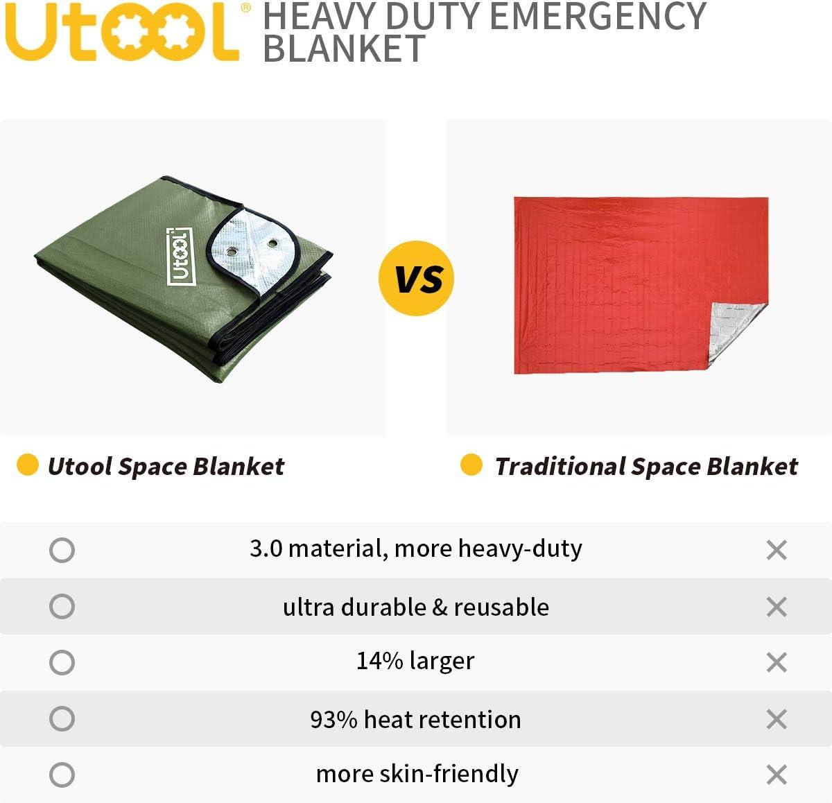 UTOOL Heavy Duty Emergency Blanket Green Durable and Reliable